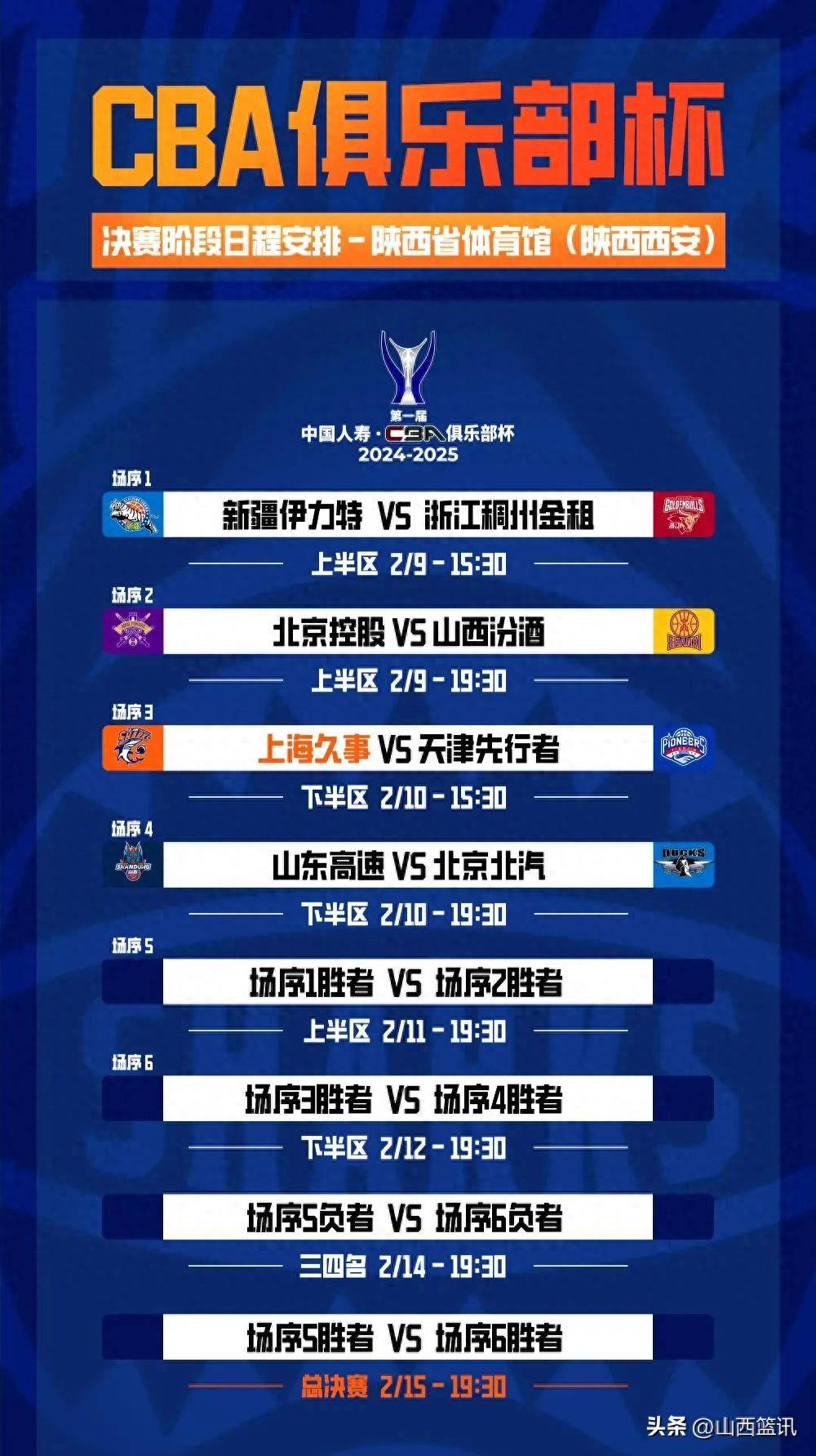 CBA总决赛悬念重重，竞逐激烈