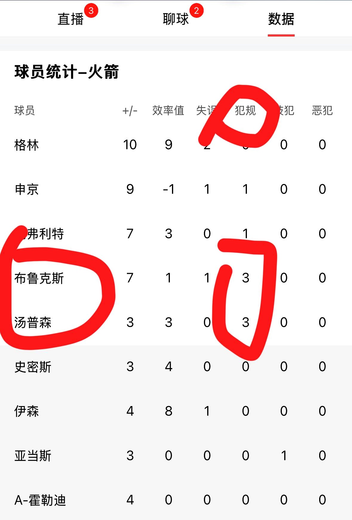 VAR判罚再引争议，格列兹曼对阵贝林厄姆裁判判点引发巨大争议